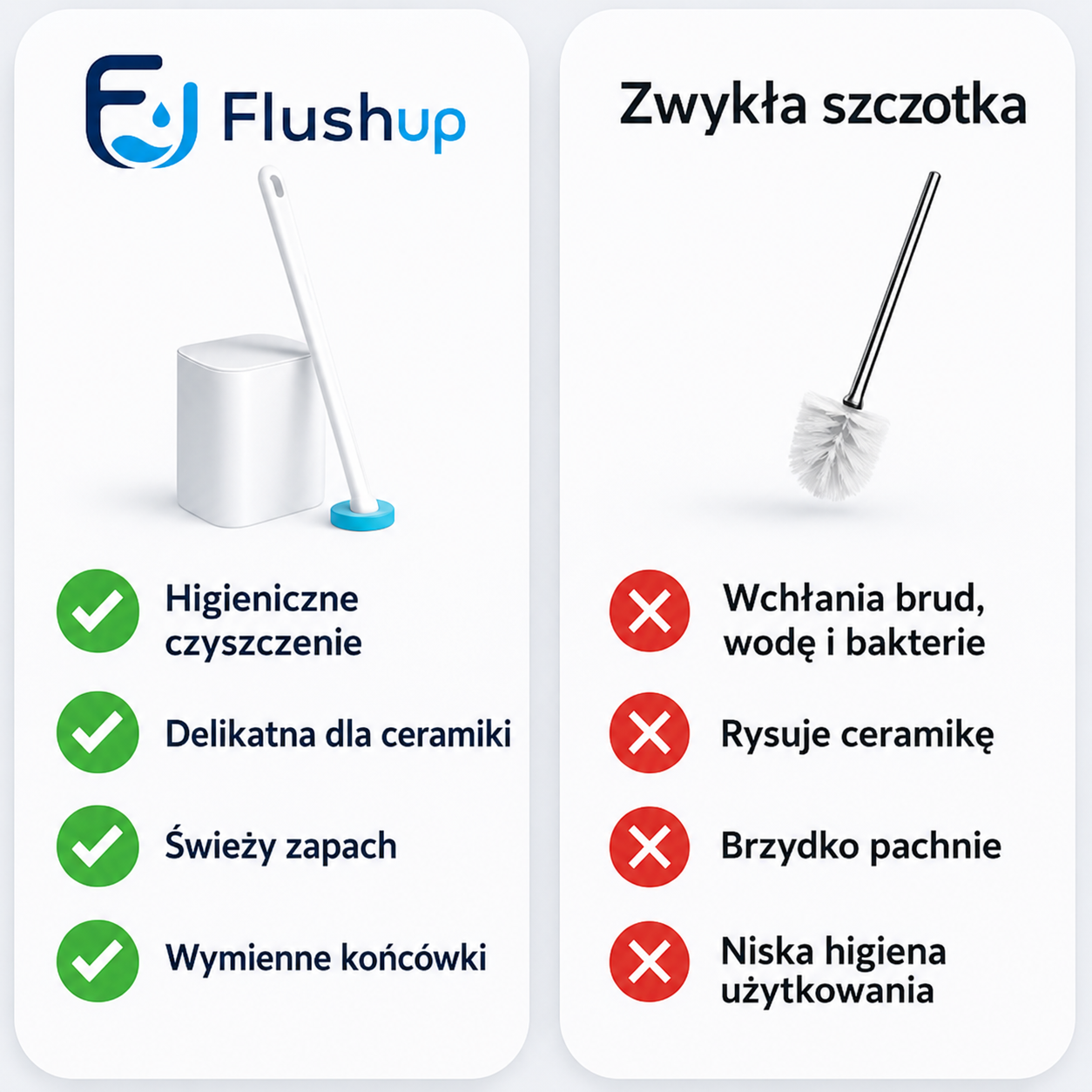 Szczotka Flushup