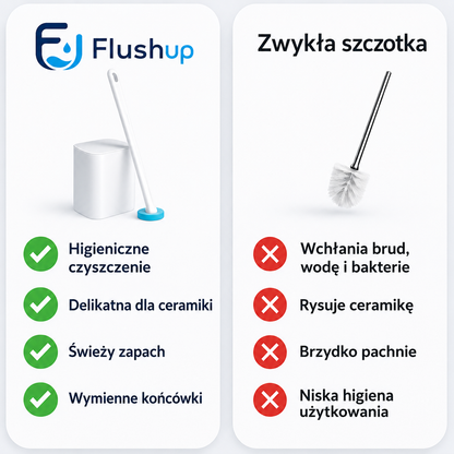 Szczotka Flushup